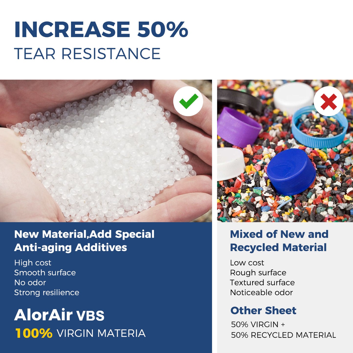 AlorAirVBS Film for Use as a Moisture Barrier 10 Mil 30-Pack